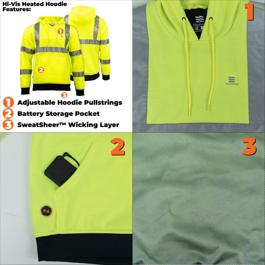 Heratex Men’s Hi-Vis Pullover Hoodie – Safety Workwear with Reflective Strips - Image 7