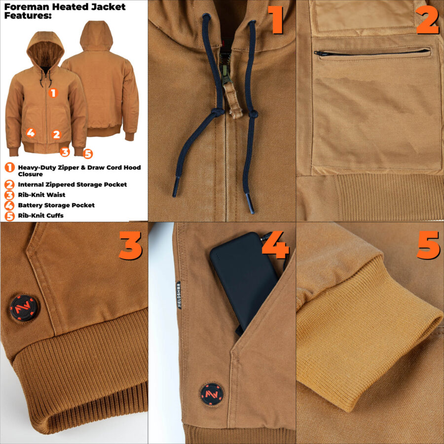 Heratex Men's Utility Work Jacket – Foreman 2.0 Style - Image 10